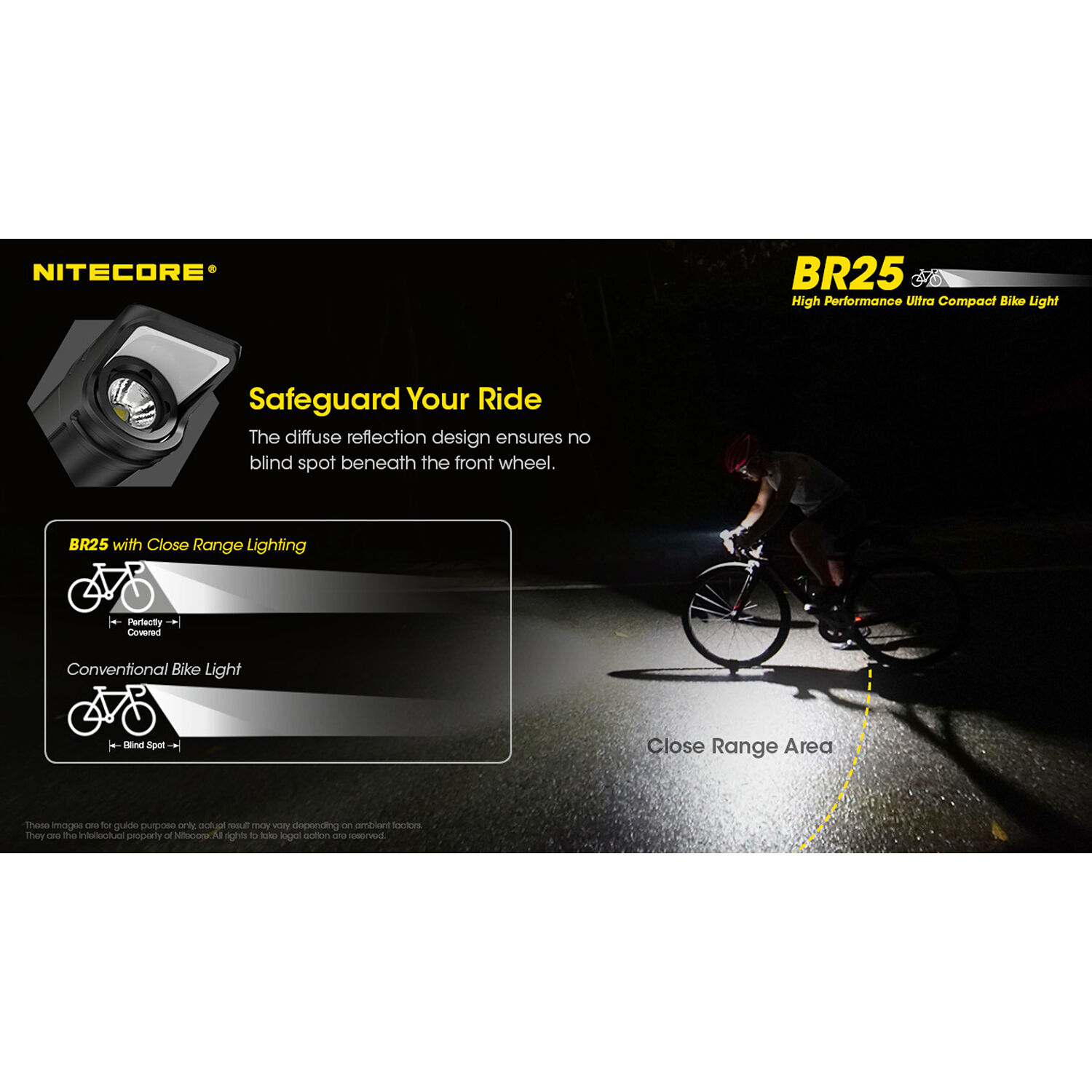 nitecore road bike