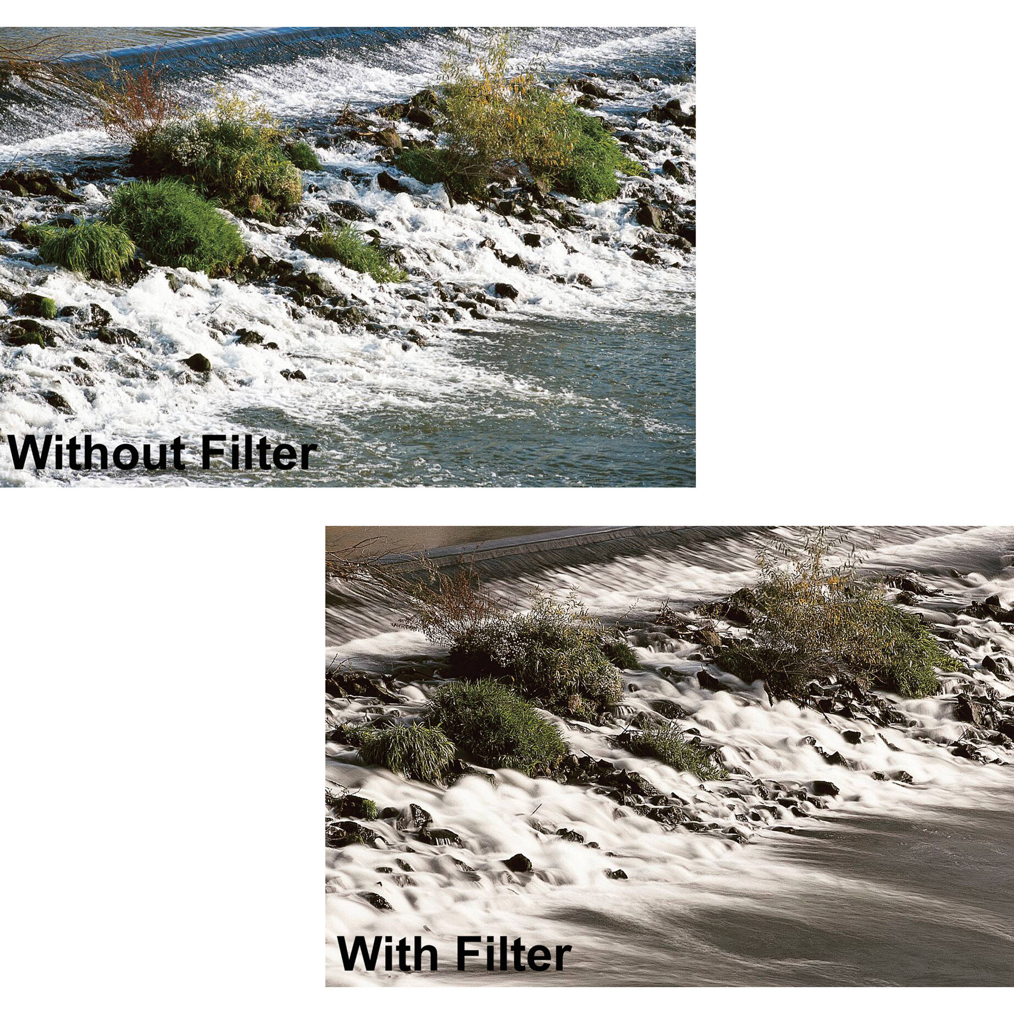MRC B+W 66-1066168 77mm ND 1.8-64X Neutral Density Filter 106M with Multi-Resistant Coating