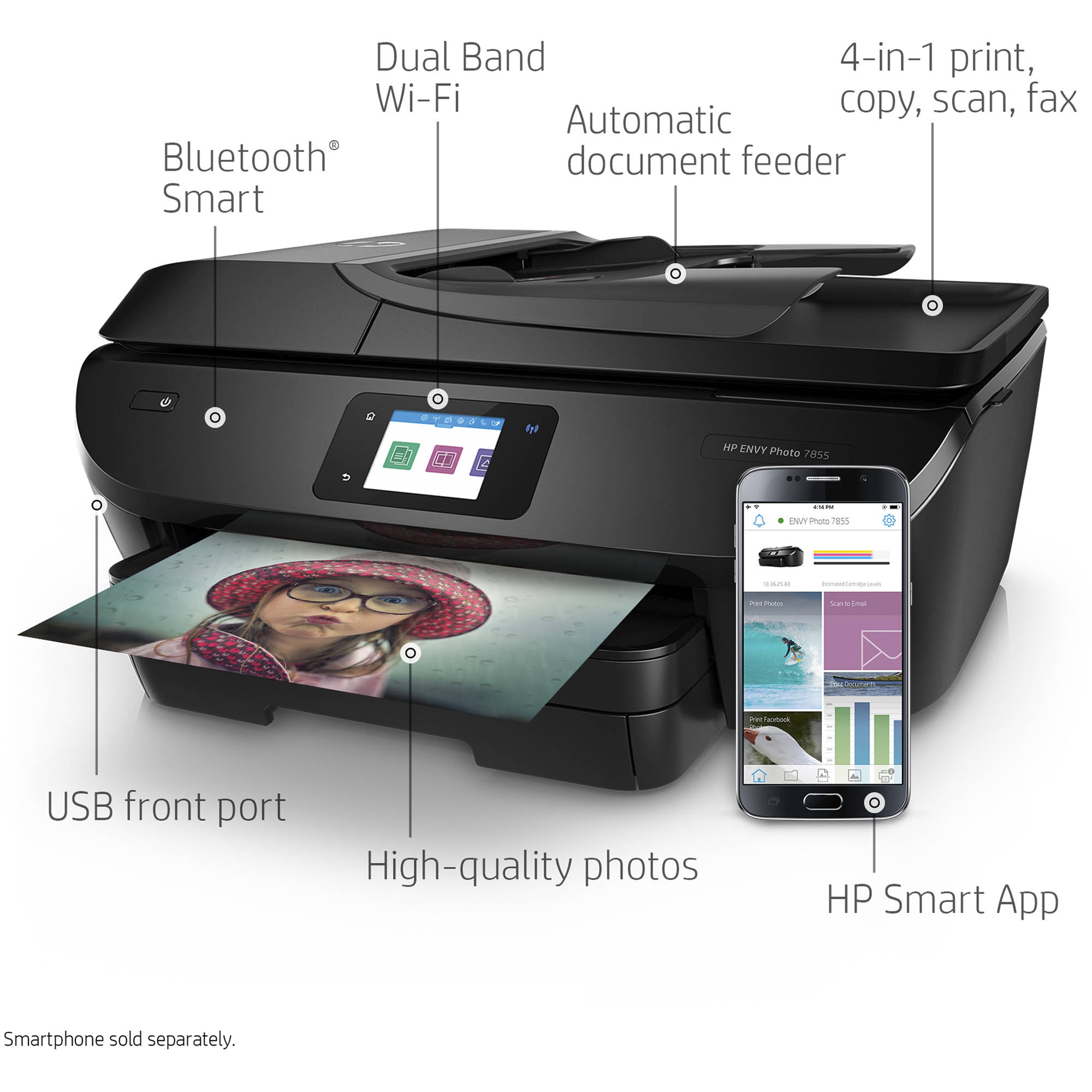 Hp Envy Photo 7855 All In One Inkjet Printer K7r96a B1h B H