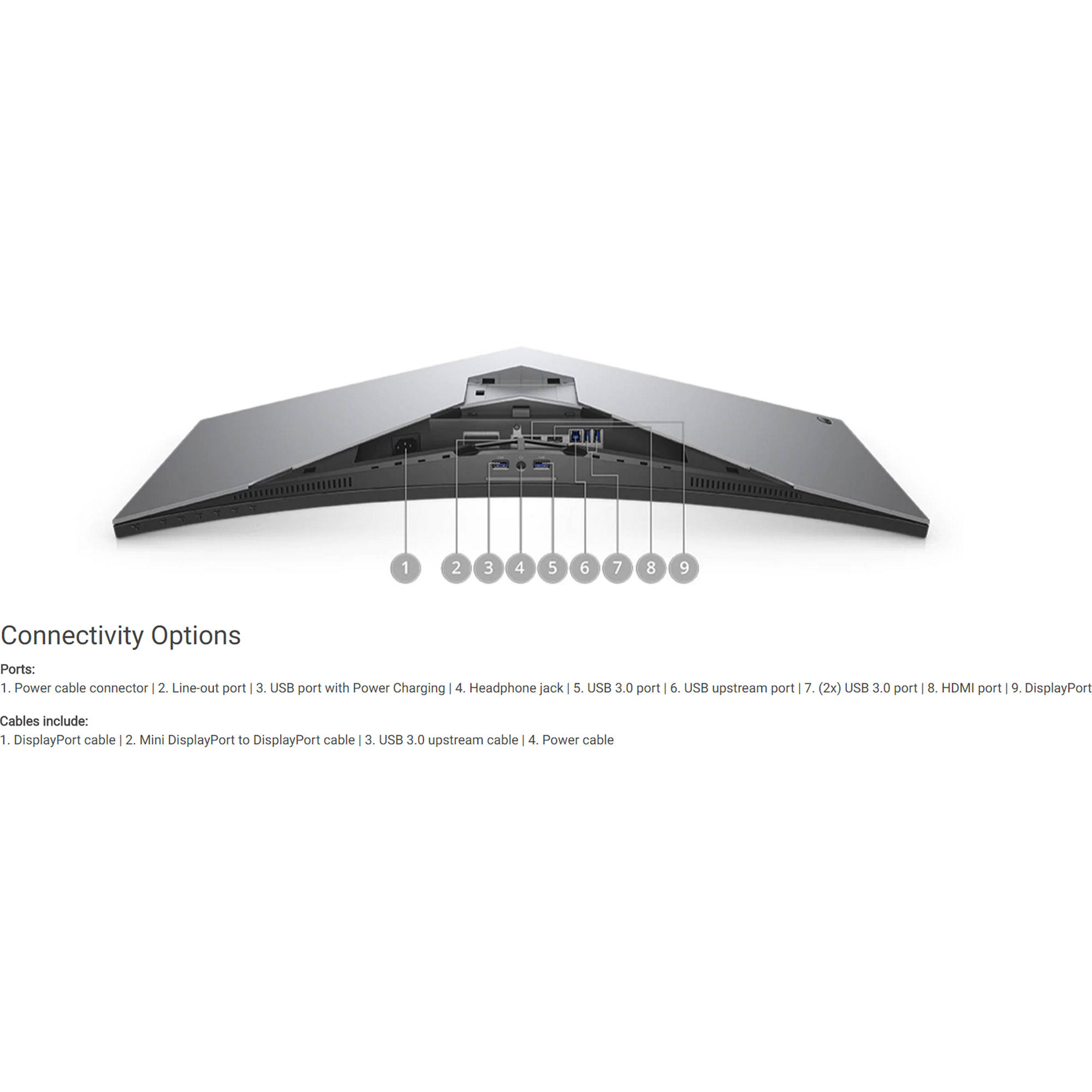 Dell Alienware Aw3418dw 34 21 9 Curved 120 Hz G Sync Aw3418dw