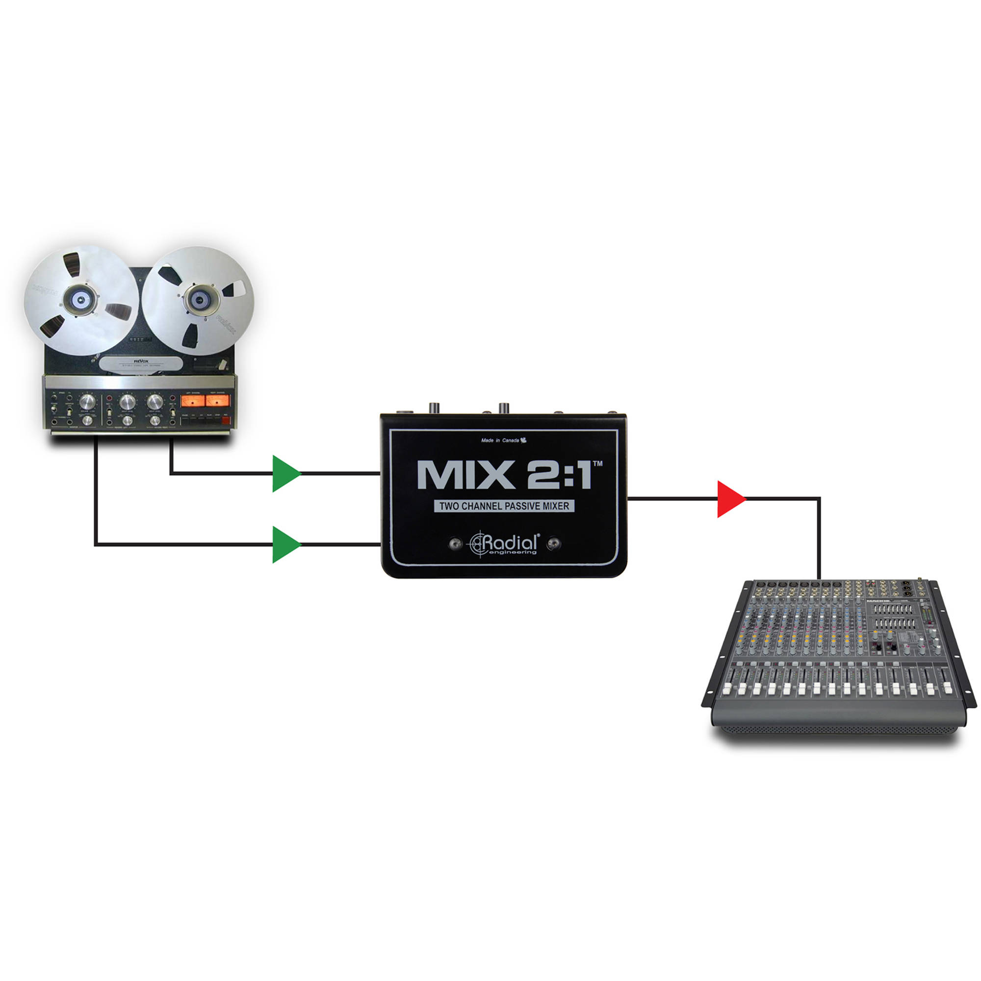 Radial Engineering Mix 2 1 2 Channel Audio Combiner R800 1036