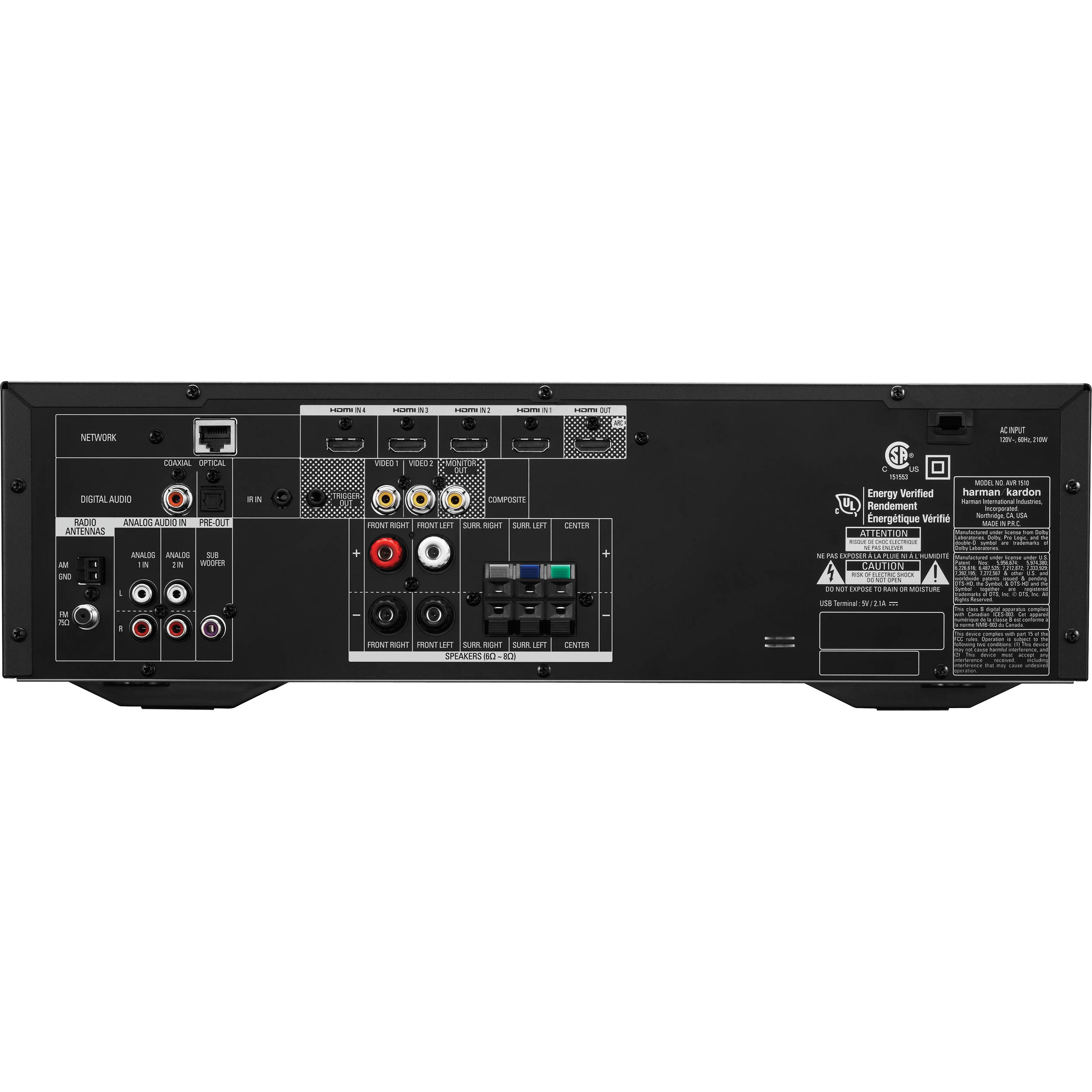 avr 1510