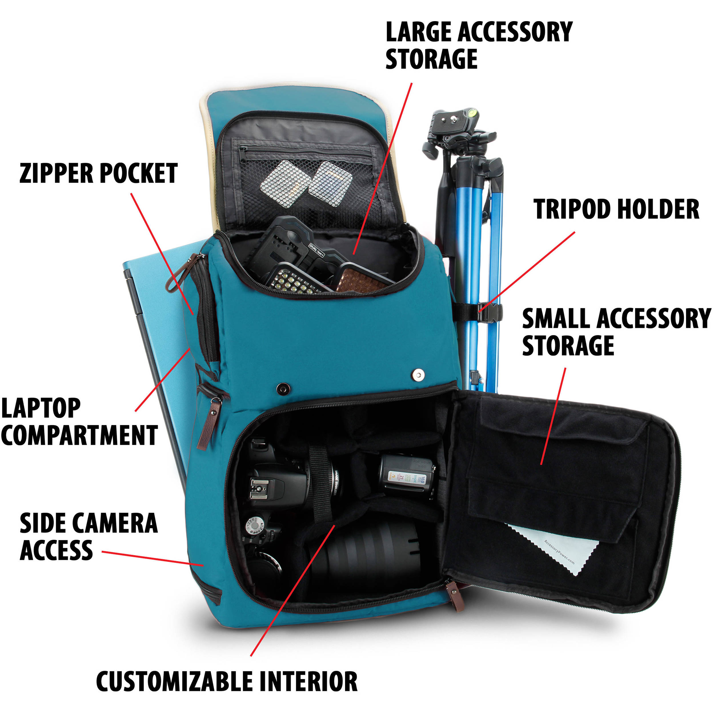 camera bags with laptop storage