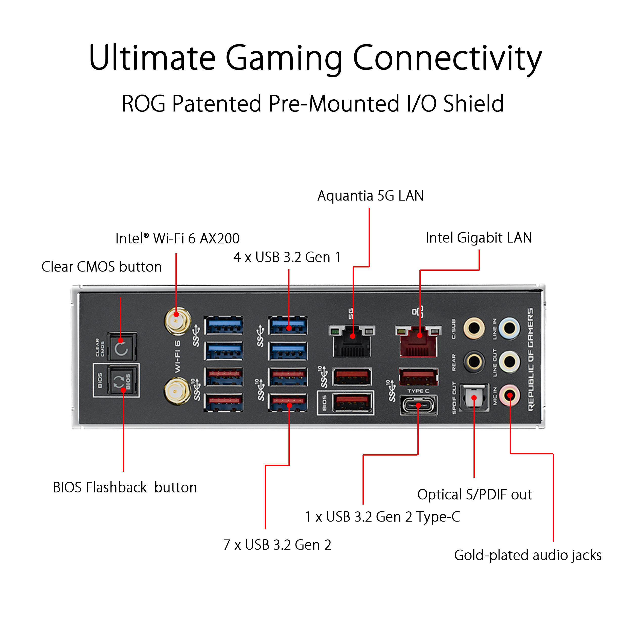 Asus Republic Of Gamers Crosshair Viii Rog Crosshair Viii