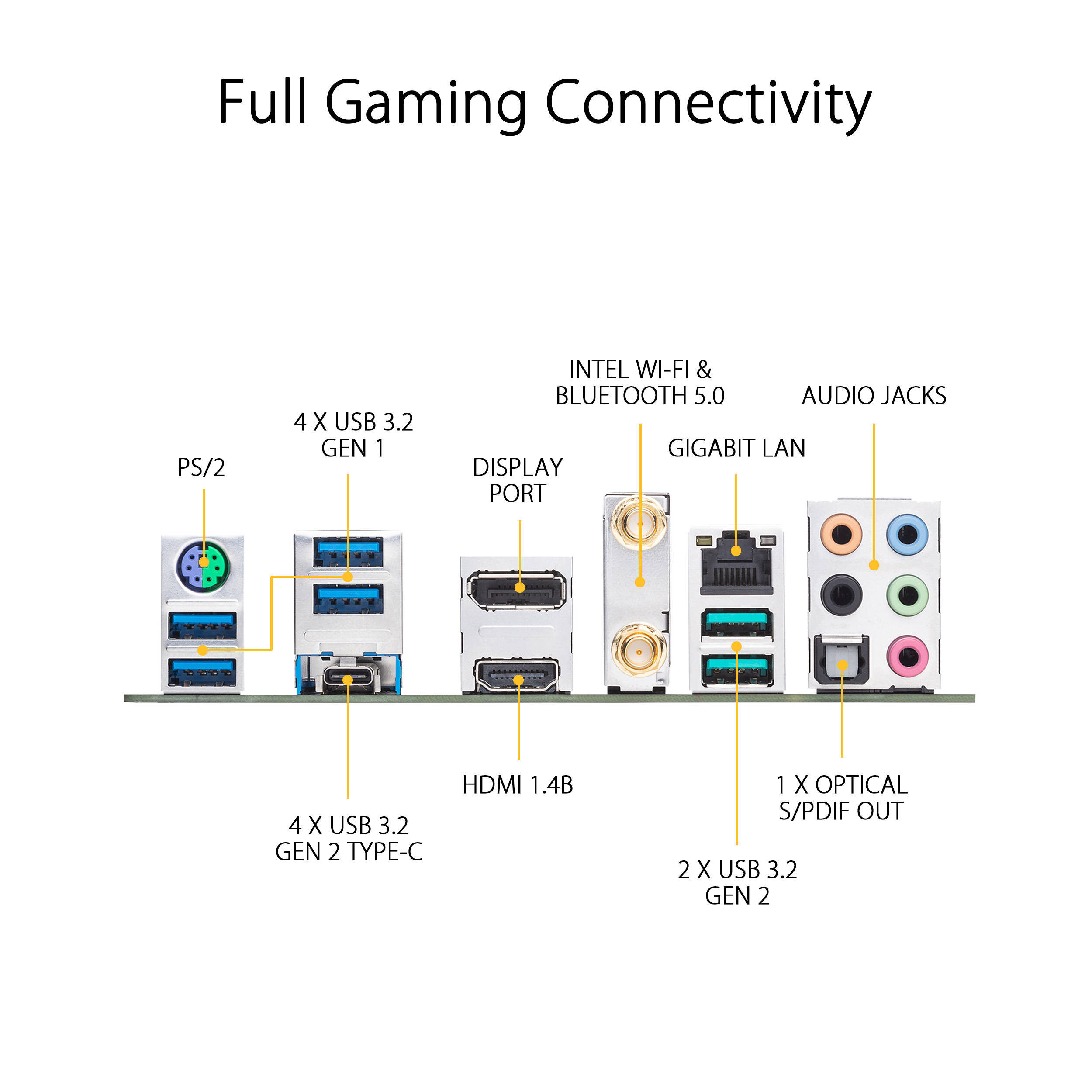Asus Tuf Gaming X570 Plus Wi Fi Tuf Gaming X570 Plus Wi Fi