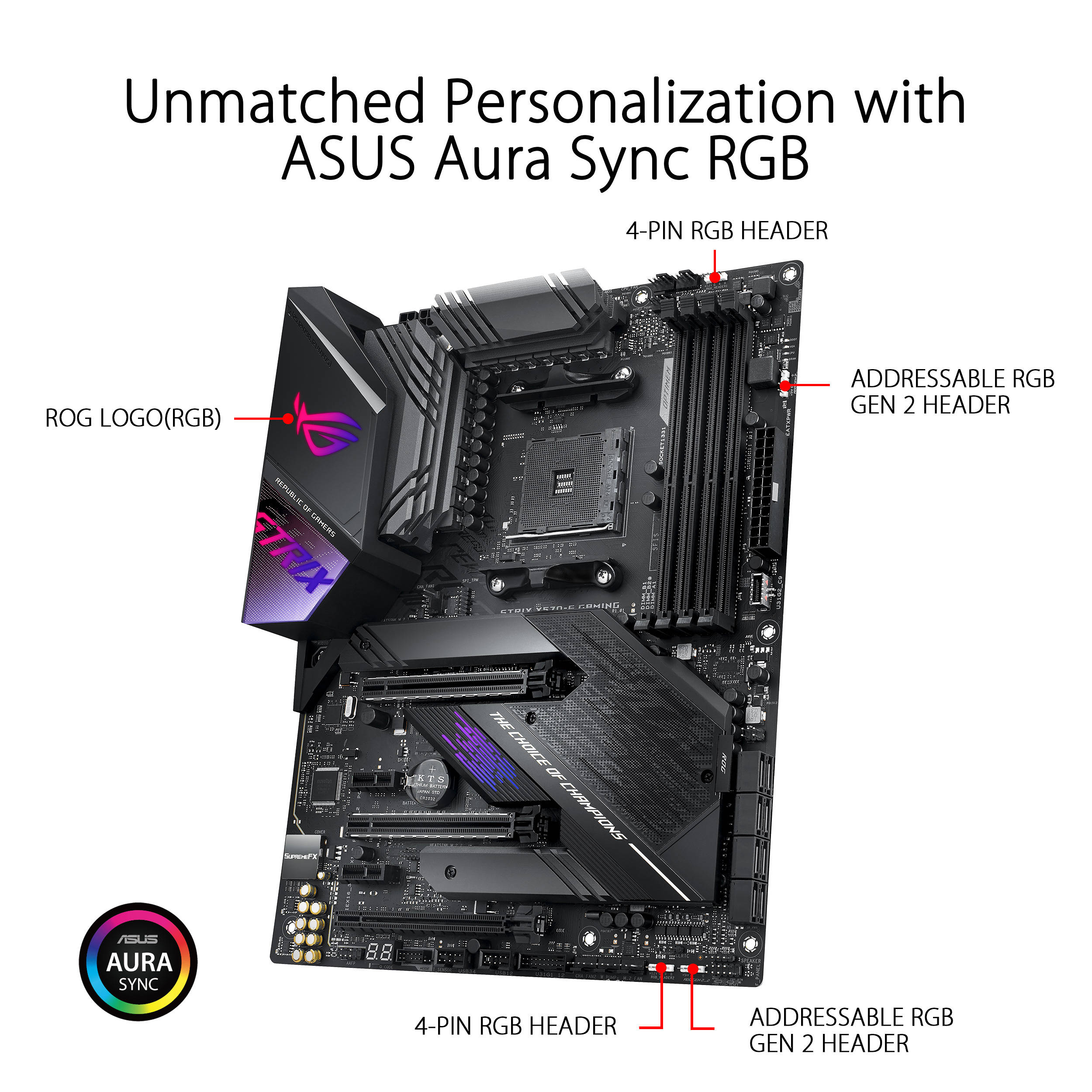 Asus Republic Of Gamers Strix X570 E Rog Strix X570 E Gaming B H