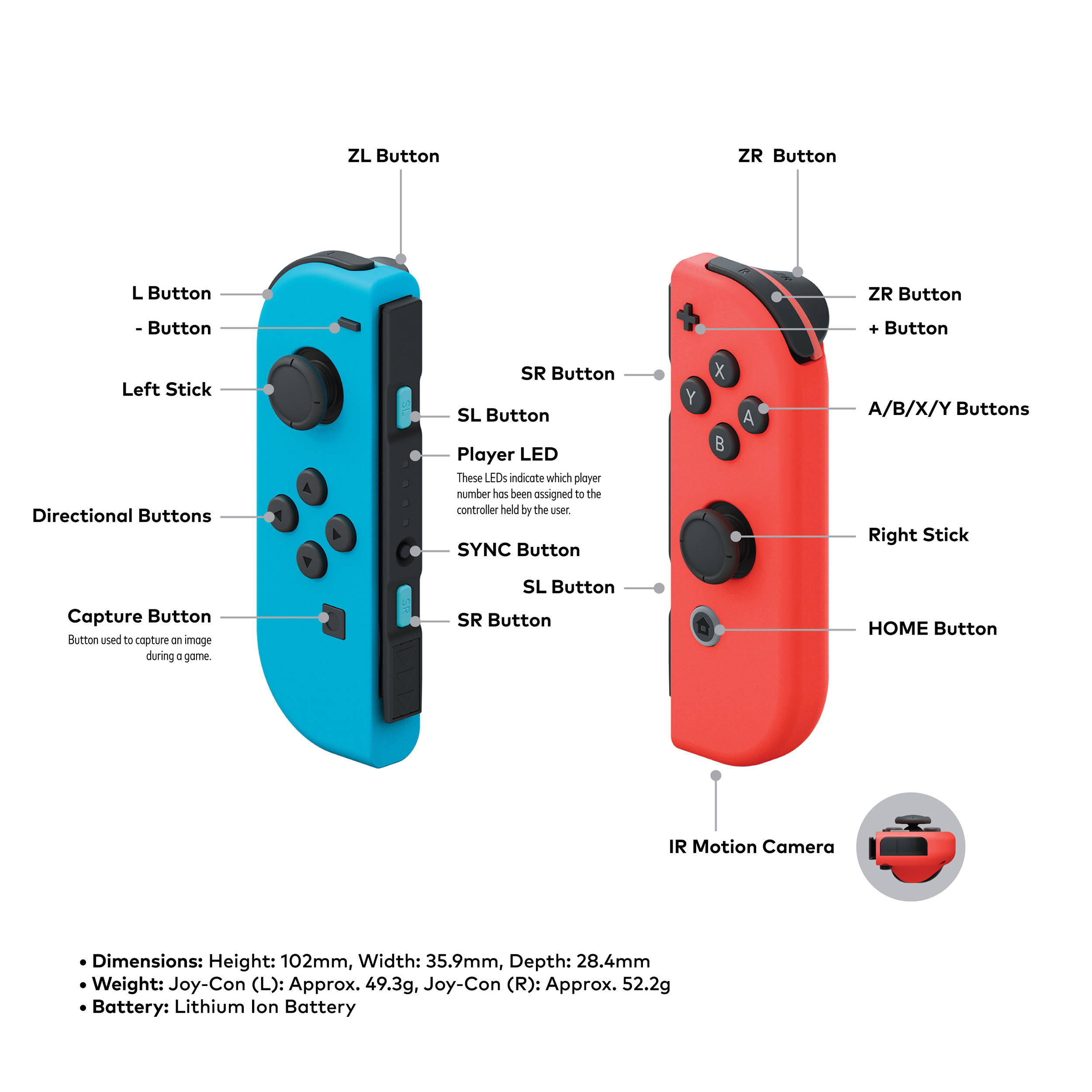 nintendo had s kabaa usz switch with neon blue and neon red joy con