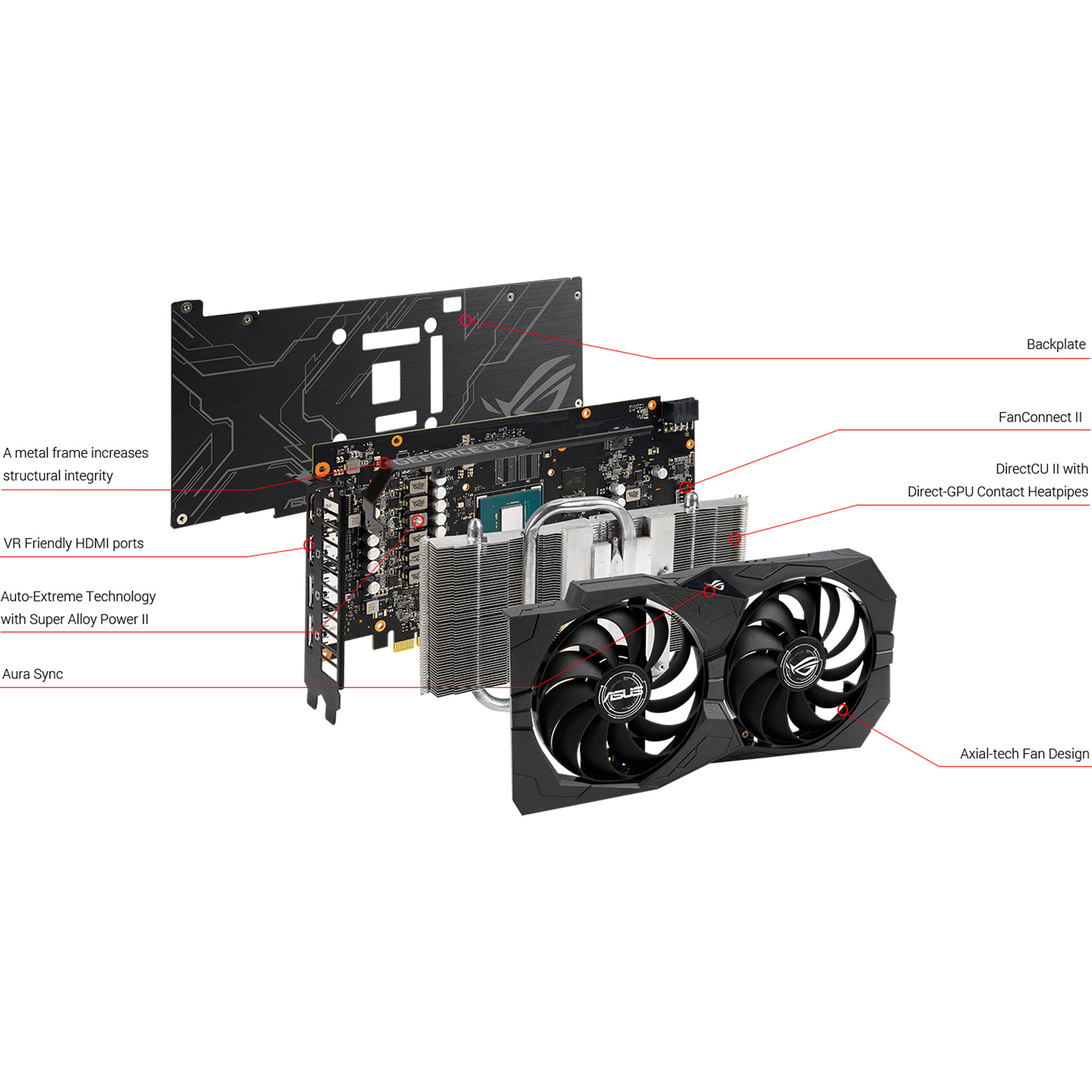 Asus Rog Strix Geforce Gtx 1660 Rog Strix Gtx1660s A6g Gaming