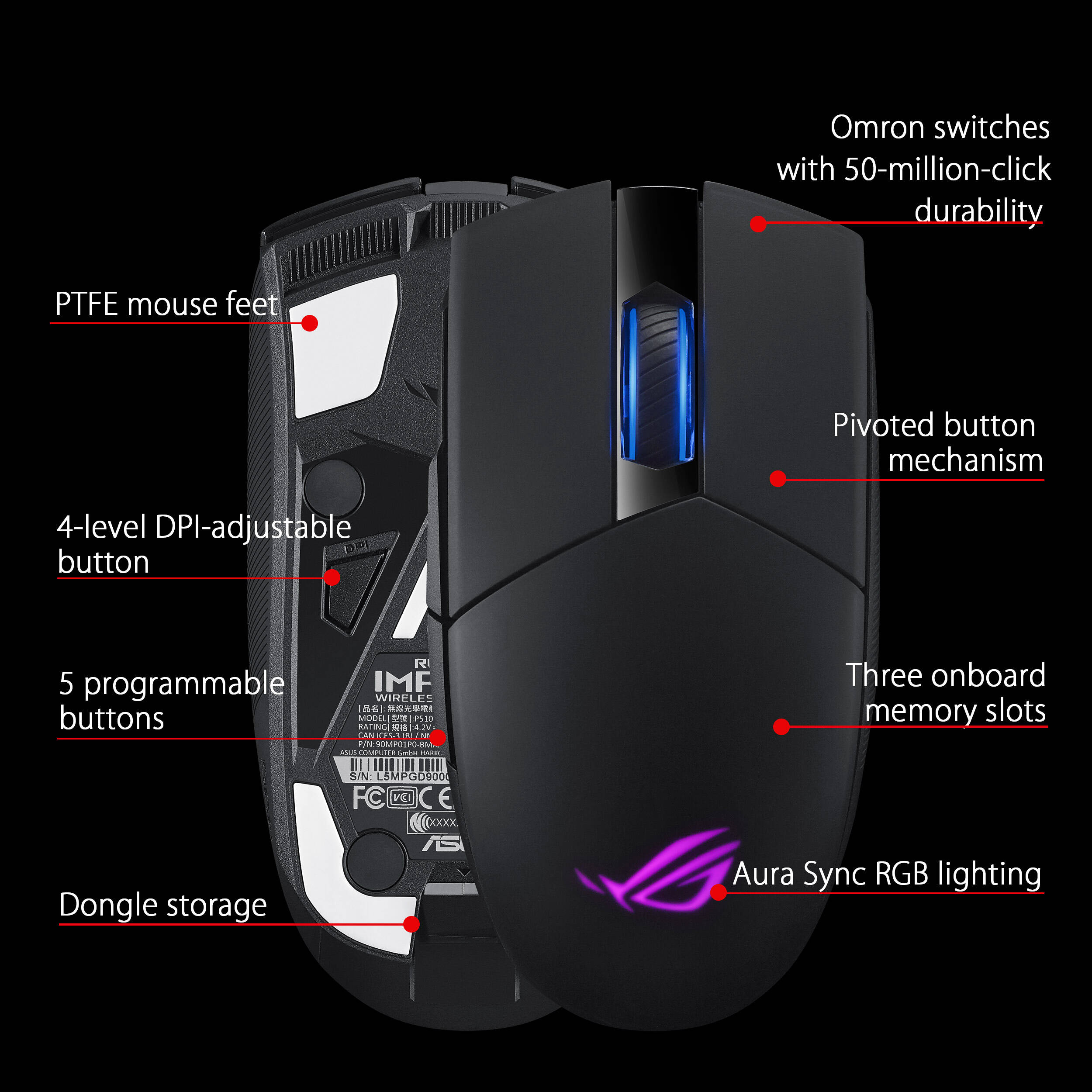 Asus Republic Of Gamers Strix Impact P510 Rog Strix Impact Ii Wl