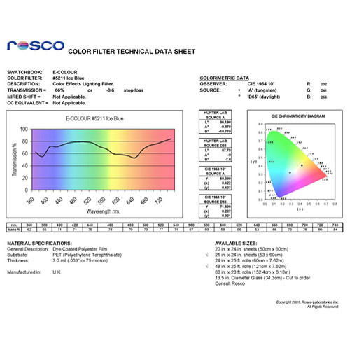 Rosco E-Colour #118 Light Blue (21 x 24 Sheet) 102301182124 B&H