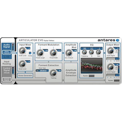 Antares Audio Technologies Auto-Tune 7 TDM/RTAS 23008EL B&H