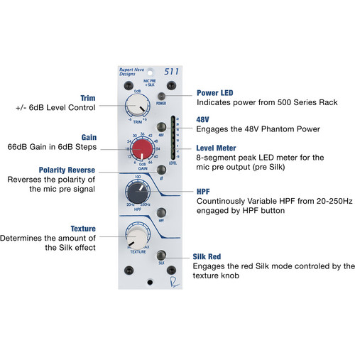 Rupert Neve Designs Portico 511 Mic Preamp 511 B&H Photo Video