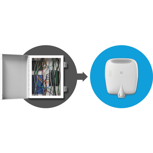 Ubiquiti Networks EP-S16 EdgePoint 16-Port Gigabit EP-S16 B&H