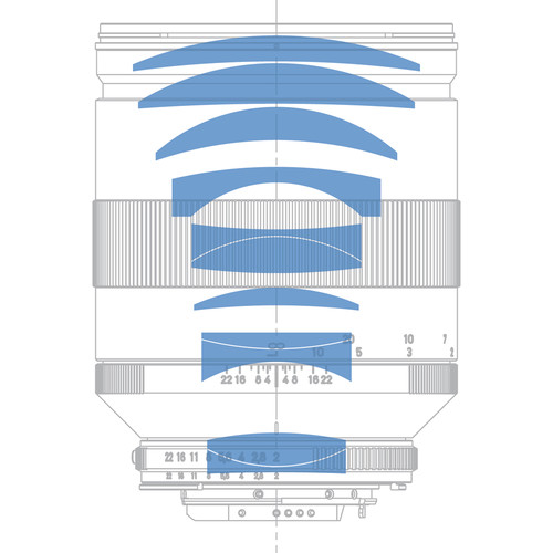 ZEISS 135mm f/2 Apo Sonnar T* ZF.2 Lens for Nikon F Mount