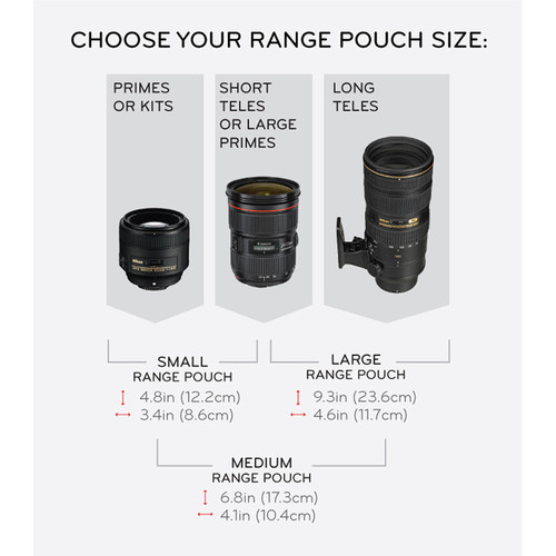 Peak design cheap lens pouch