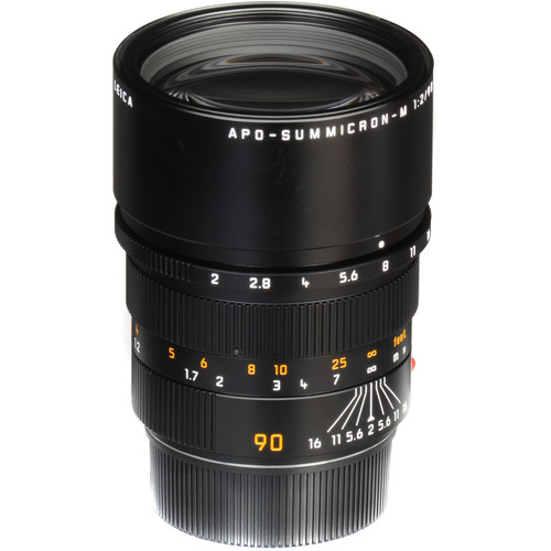 leica 90 2