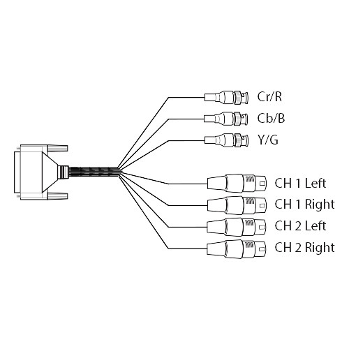 AJA Replacement Breakout Cable for HD10AVA 102148-00 B&H Photo