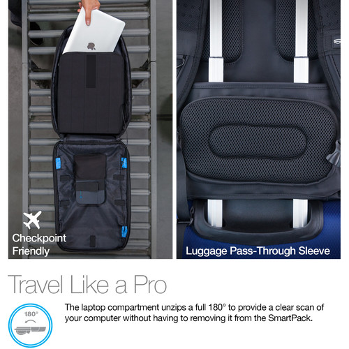 Travel Smart Clear Travel Bag