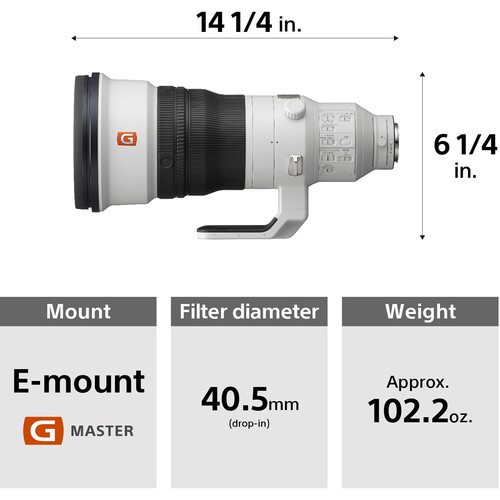 g master 400mm 2.8