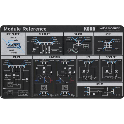 Korg Volca Modular Micro Modular Synthesizer VOLCAMODULAR B&H