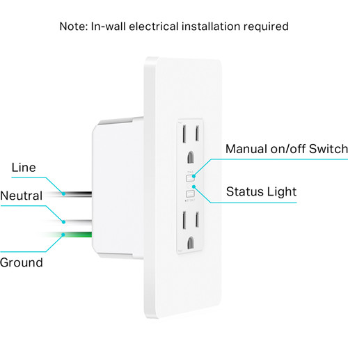 Kasa Smart Wi-Fi Power Outlet, 2-Sockets