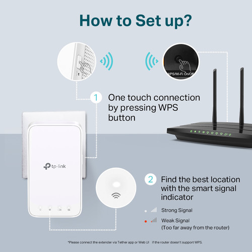 TP-Link RE300 AC1200 Mesh Wi-Fi Range Extender