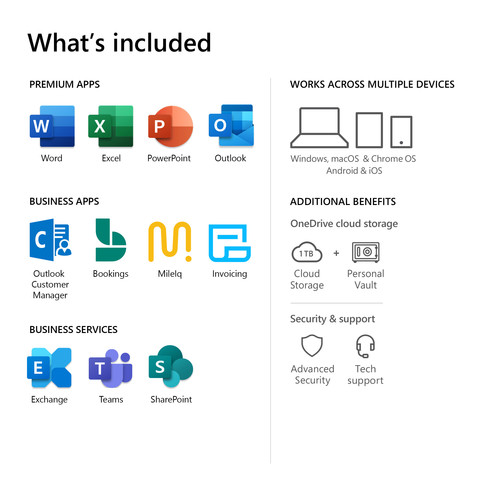 Microsoft 365 Business Standard (1-User License / 12-Month Subscription /  Download)