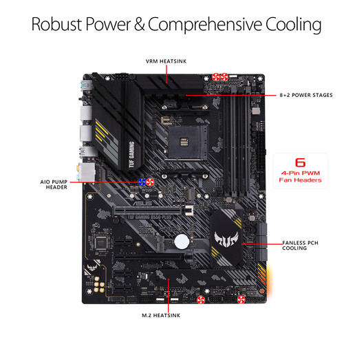 ASUS TUF Gaming B550-PLUS WiFi II AMD AM4 DDR4 ATX Motherboard