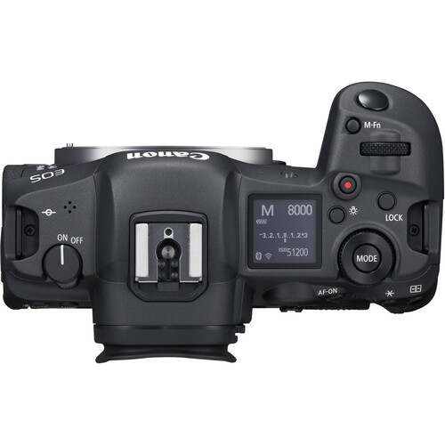 canon r5 with kit lens
