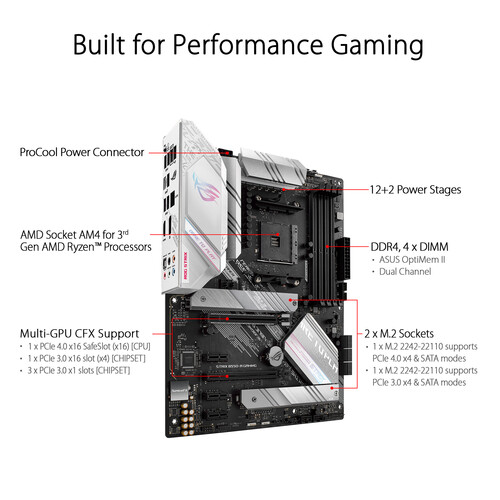 For ASUS ROG STRIX B550-A GAMING Socket AM4 DDR4 2×M.2 6×SATA III  Motherboard