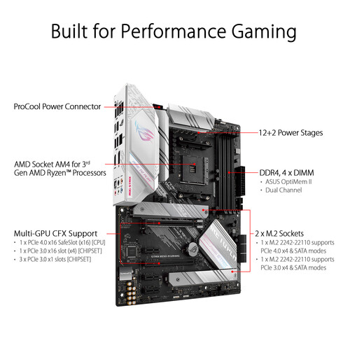 B550 amd online