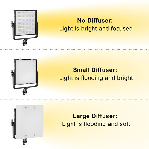GVM 50RS RGB LED Light Panel (2-Light Kit) GVM-50RS2L B&H
