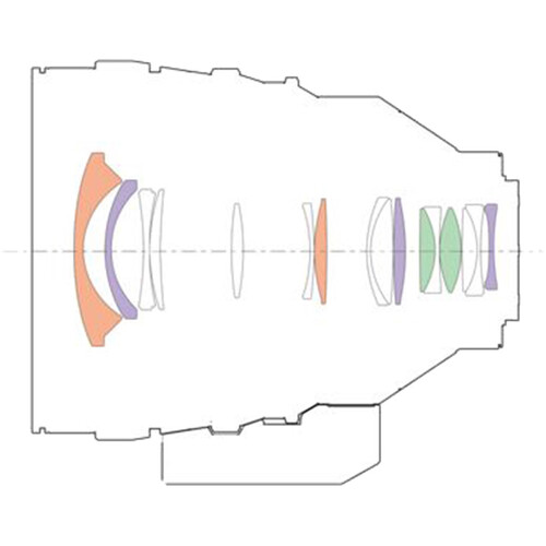 el sony fe 16-35 t 3.1. g es una lente de cine luminosa, dise&ntilde;ada para fotograma completo