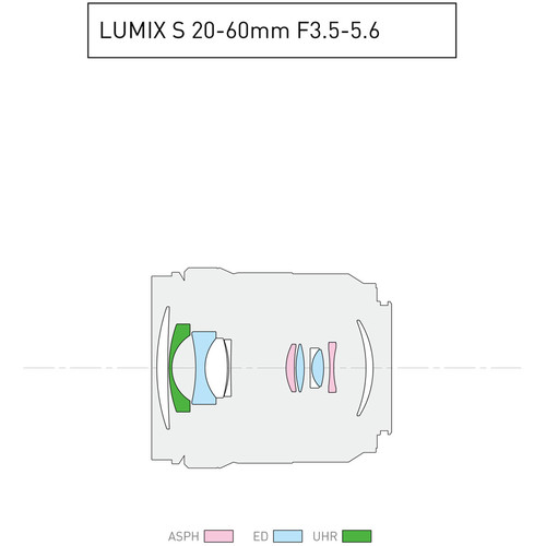 Panasonic Lumix S1 Mirrorless Camera with 20-60mm Lens Kit