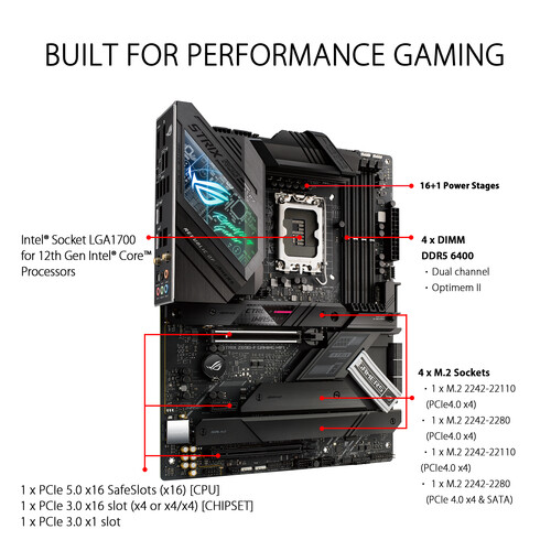 ASUS ROG STRIX Z690-F GAMING WIFI ROG STRIX Z690-F GAMING WIFI