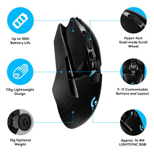 Logitech G Powerplay Wireless Charging System for G703, G903 Lightspeed  Wireless Gaming Mice with G903 Lightspeed Wireless Gaming Mouse W/Hero 16K