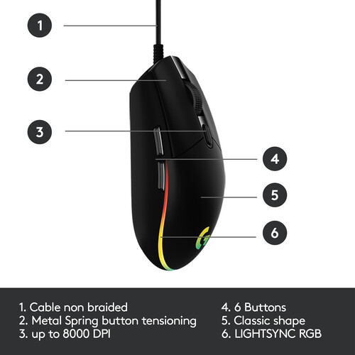 Logitech G G203 LIGHTSYNC Gaming Mouse souris USB Type-A 8000 DPI