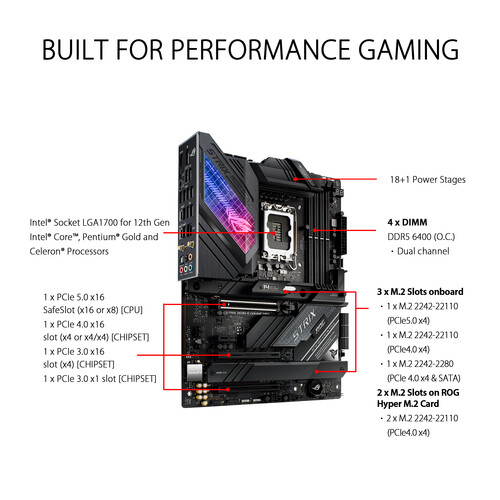 ROG STRIX Z690-E GAMING WIFI  Gaming motherboards｜ROG - Republic of  Gamers｜ROG USA