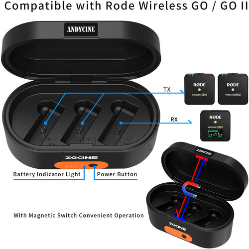 Using The Wireless GO II With Your Smartphone
