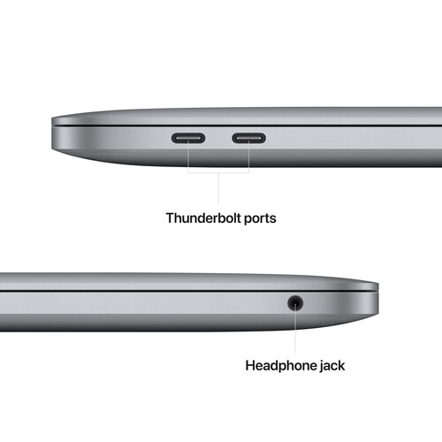 2022 Apple MacBook Pro 13.3