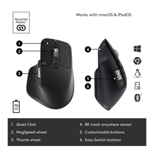 Logitech Keys Wireless Keyboard & 3S Mouse Set