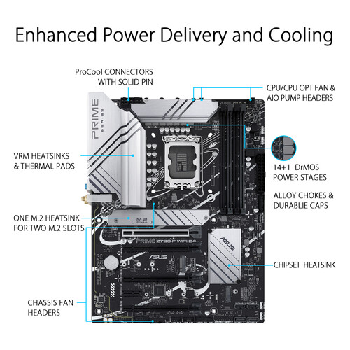 ASUS PRIME Z790 P WIFI D4 LGA 1700 ATX Motherboard