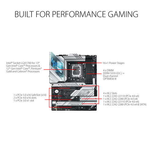 ASUS ROG STRIX Z790-A GAMING WIFI D4 – Carte mère gaming Intel LGA 1700 ATX  (16
