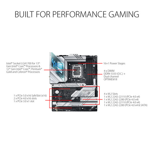 ASUS ROG STRIX Z790-A GAMING WIFI D4 LGA 1700 ATX Motherboard