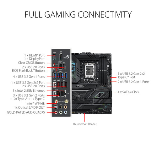 ASUS ROG STRIX Z790-F GAMING WIFI ROG STRIX Z790-F GAMING WIFI