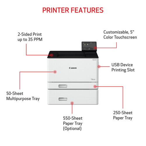 color laser printer diagram