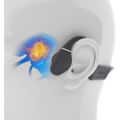 STATIK Aktive Open-Ear Headphones Bone Conduction Bluetooth - Open Ear  Headphones with Built-in Mic - Waterproof & Sweatproof - Wireless Earphones