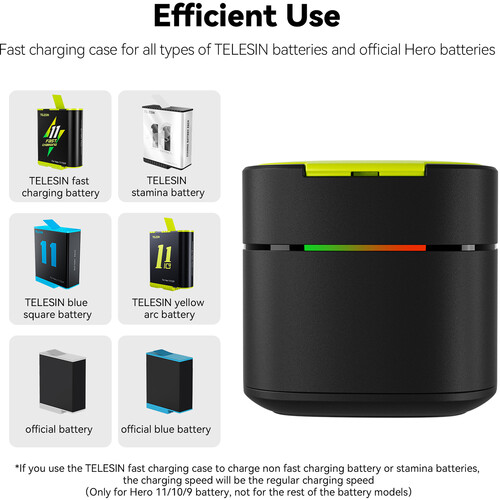 TELESIN 2-Channel Fast Charger Box