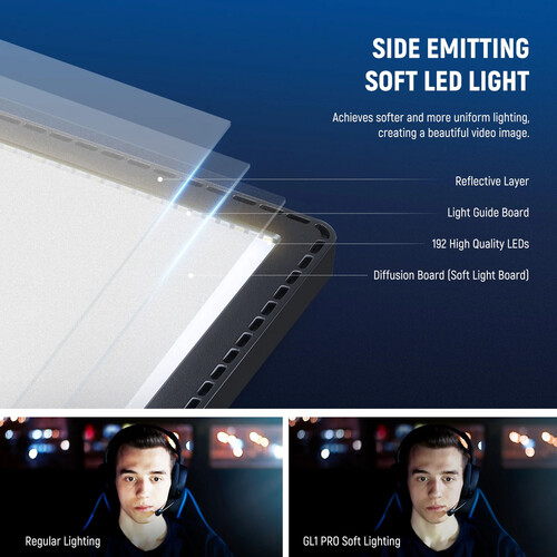 Professional-quality Led Panel 