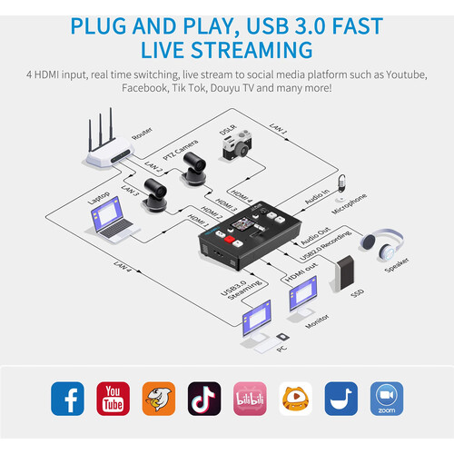 FeelWorld LIVE PRO L1 Plus Multi-Format Mixer Switcher L1PLUS